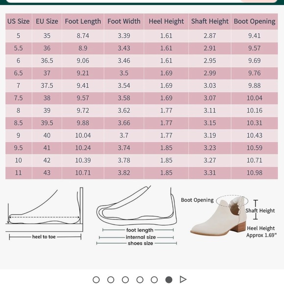 NWOT! Seychelles Black Leather Snare Ruffled Booties. Size 10 - Picture 11 of 11